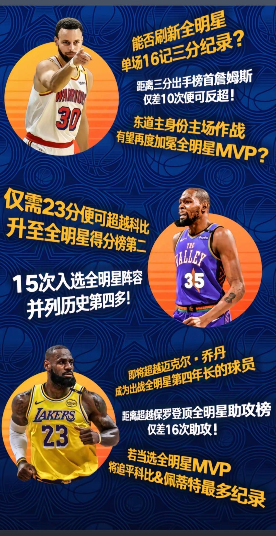 包含詹姆斯赛事官方发布败北新规，西班牙队争议不断！的词条