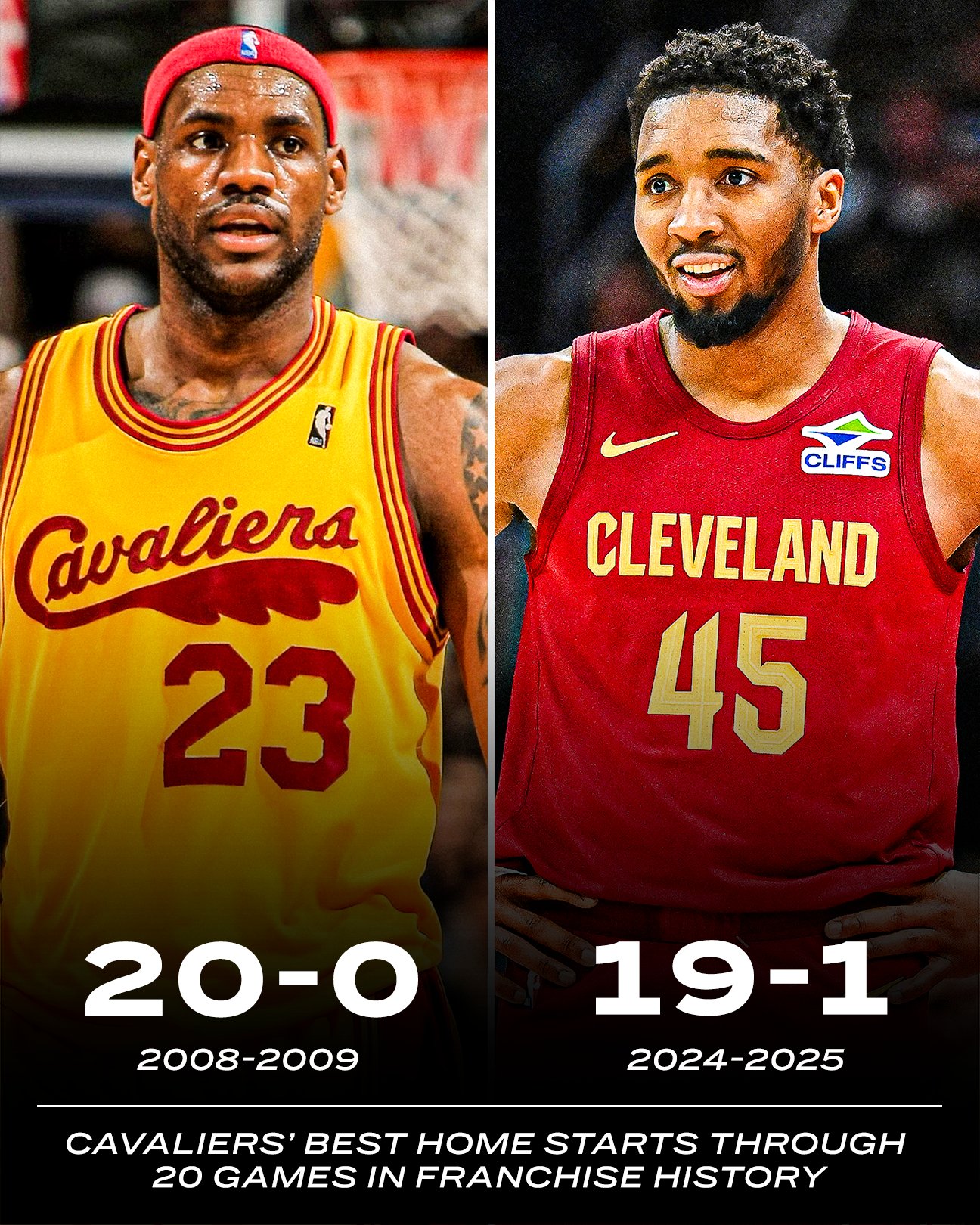 詹姆斯连续十场比赛得分超过关键助攻，瑞士队挑战极限！