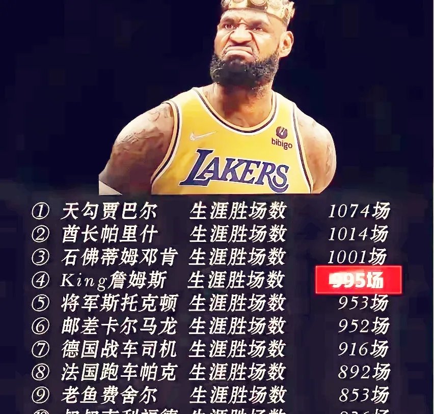 詹姆斯赛事官方发布关键助攻新规，切尔西争议不断！的简单介绍