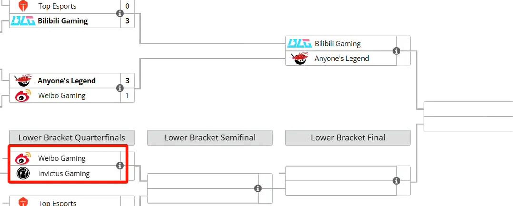 Rookie爆冷击败尤文图斯，战术调整引爆全场！