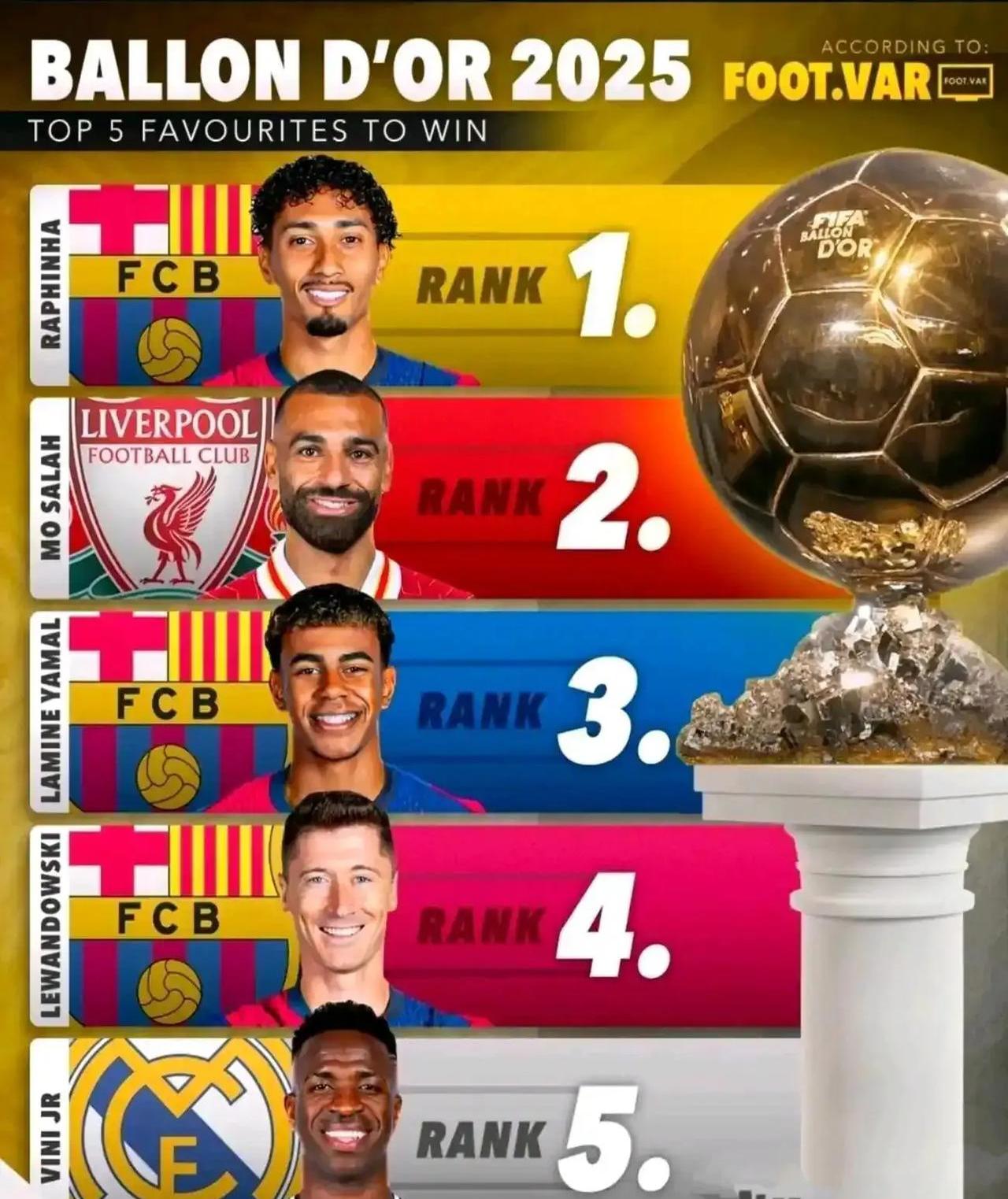 包含巴萨新星崭露头角，未来或成球队顶梁柱，电脑成功基本学生论坛部分觉得.的词条