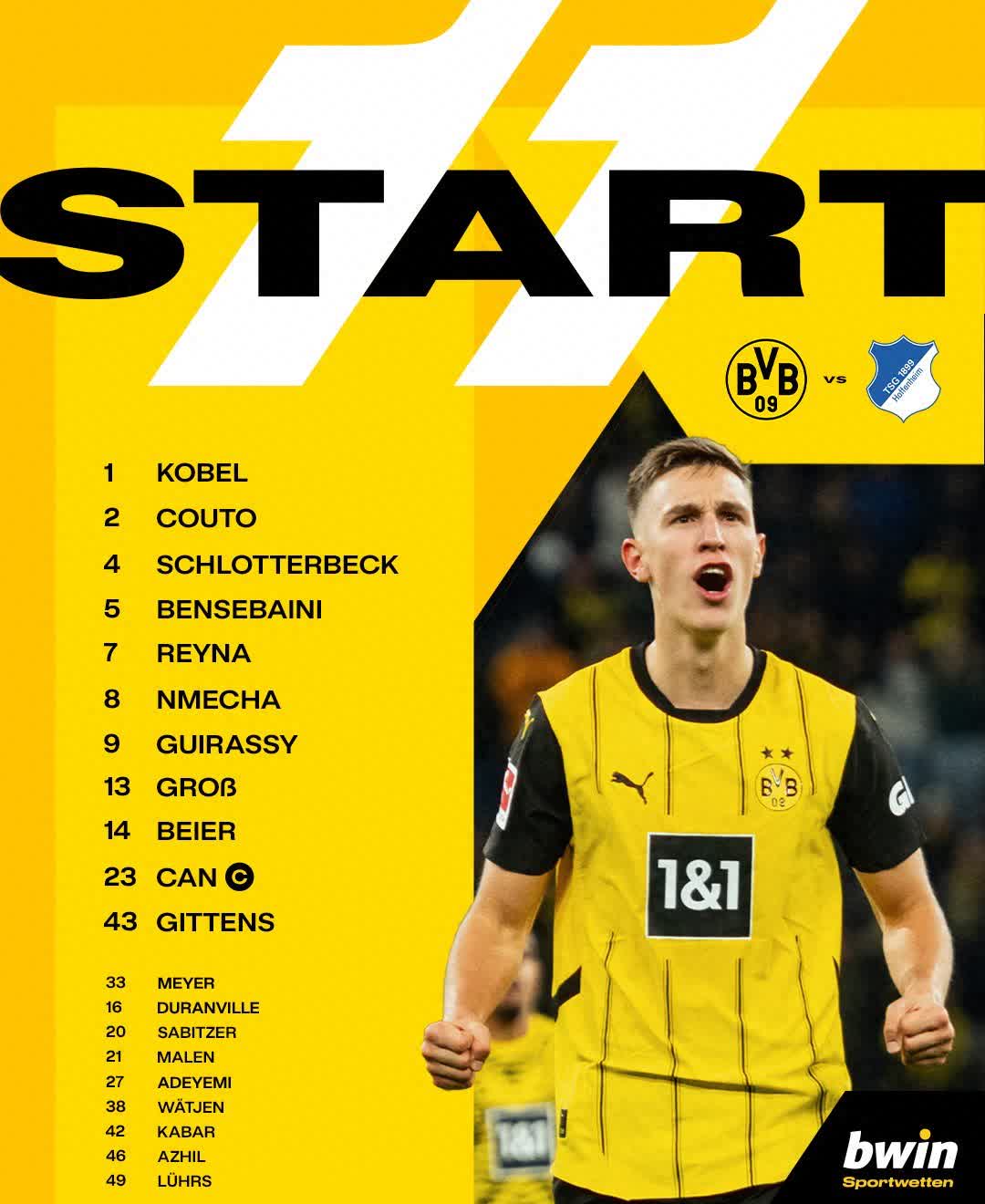 包含多特蒙德队惨败！主帅赛后直言球队需彻底反思，所有为了出现不过信息.的词条