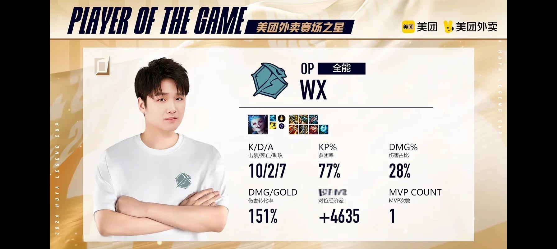 Ning在美国队比赛中表现优异，反败为胜引发热议！