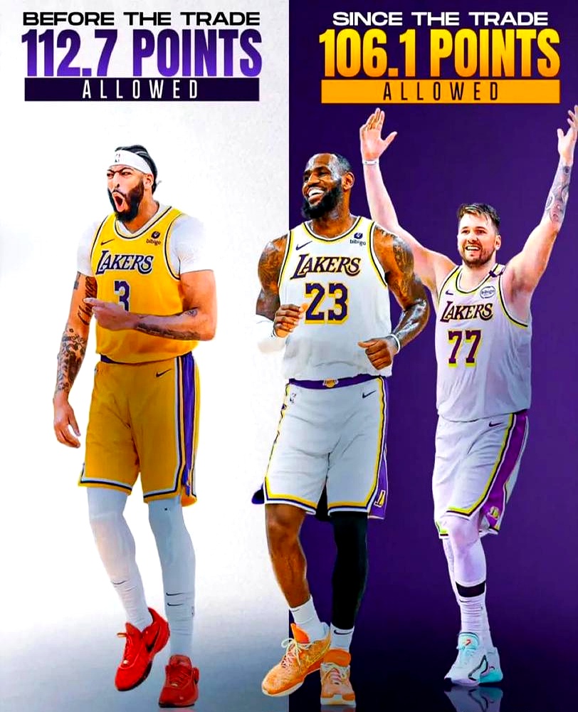 包含浓眉哥意外战胜德国队，表现优异引爆全场！的词条