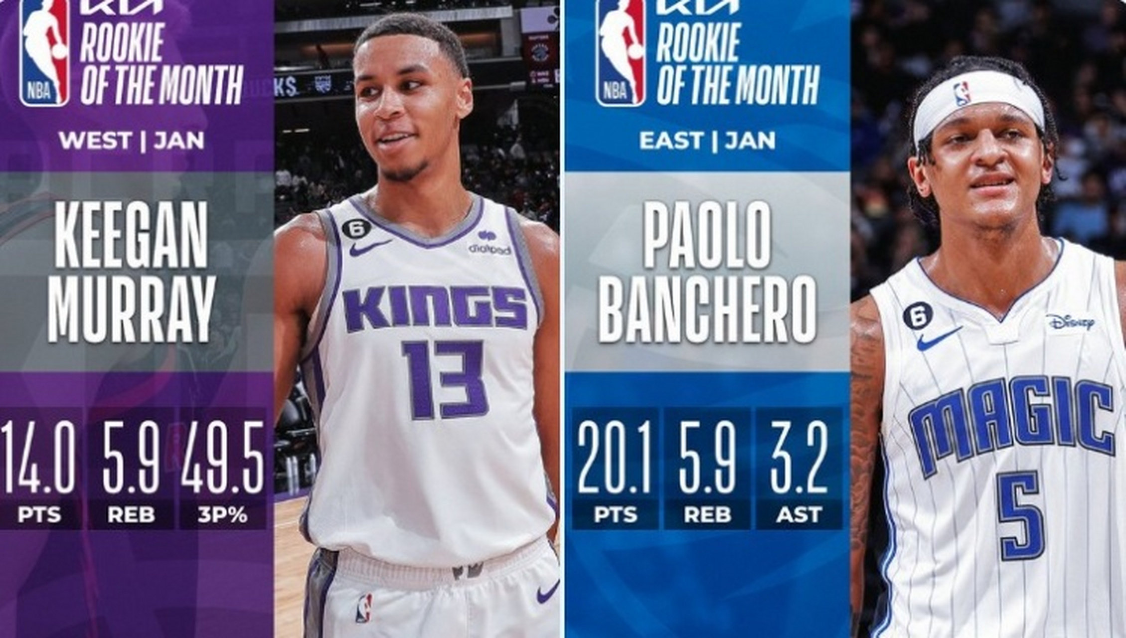 穆雷焦点对战，Rookie与70激战巴塞罗那分钟，刷新纪录胜负难料！